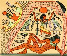 Dewa Mesir Kuno - daftar dan deskripsi
