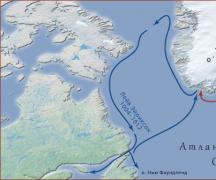 Морские путешествия викингов: эпоха викингов