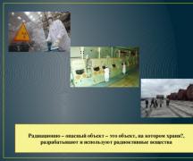 Accidents at roo and hoo.  Actions of the population.  Features of radiation protection of the population